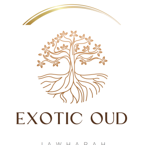Wellbeing Candles – Exotic Oud